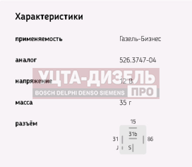 Изображение раздела реле стеклоочистителя газ-32213,газель next,урал next эми