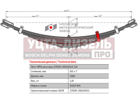 Изображение раздела лист рессоры газ-3308 передней №9 с хомутом l=580мм чмз