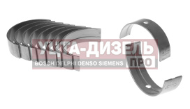 Изображение раздела вкладыши камаз коренные р3 d=95.00 дзв