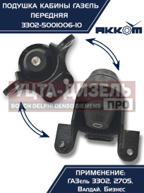 Изображение раздела кронштейн газ-3302 кабины в сборе передний н/о акком