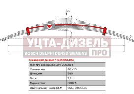 Изображение раздела лист рессоры урал-4320,5557 передней №5 с хомутами l=980мм чмз