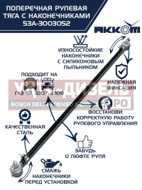 Изображение раздела тяга рулевая газ-3307,3309,53 поперечная акком