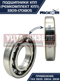 Изображение раздела ремкомплект газ-3309,33104 кпп (подшипники,прокладки,сальники) акком
