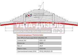 Изображение раздела лист рессоры камаз-6522 задней №1 l=1640мм чмз