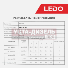 Изображение раздела форсунка зил,маз,газ,паз (дв.ммз-245,260) евро-3 ledo