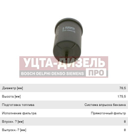 Изображение раздела фильтр топливный газ-3110i,3302i евро-3 тонкой очистки (дв.змз-406,chrysler 2.4) (штуцер) bosch