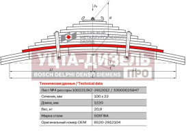 Изображение раздела лист рессоры камаз-6520 задней №4 l=1220мм чмз