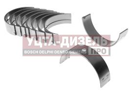 Изображение раздела вкладыши камаз коренные р2 d=94.00 дзв