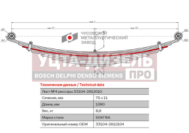 Изображение раздела лист рессоры газ-33104 валдай задней №4 l=1390мм чмз