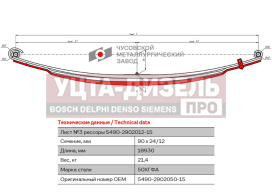 Изображение раздела лист рессоры камаз-5490 передней №3 с хомутом l=1830мм чмз