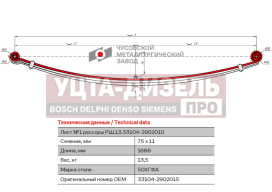 Изображение раздела лист рессоры газ-3310 валдай,газон next передней №1 l=1668мм чмз