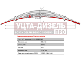 Изображение раздела лист рессоры камаз-4326,4350 задней №1 с накладкой l=1800мм чмз