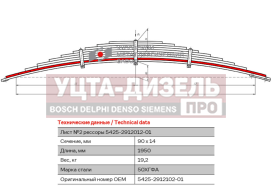 Изображение раздела лист рессоры камаз-5360,5460,43252,5425 задней №2 l=1950мм чмз