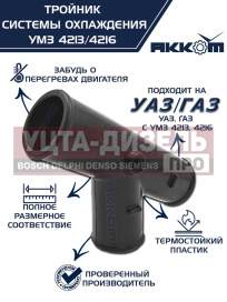 Изображение раздела тройник газ,уаз дв.умз-4216,4213 насоса водяного и термостата пластик акком