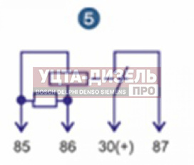 Изображение раздела реле электромагнитное 12v 4-х контактное 30а замыкающее с резистором автотрейд