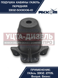 Изображение раздела кронштейн газ-3302 кабины в сборе передний н/о акком