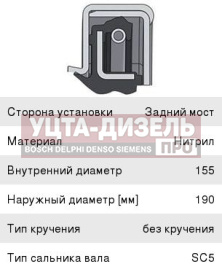 Изображение раздела сальник камаз-6522 ступицы задней 1ннi 155х190х17.54+hr (3025п038) skt