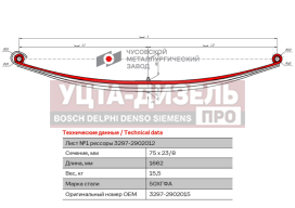 Изображение раздела лист рессоры камаз-3297 передней №1 l=1662мм чмз
