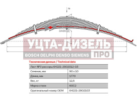 Изображение раздела лист рессоры маз-64221 передней №3 l=1770мм чмз