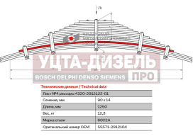 Изображение раздела лист рессоры урал-5557 задней №4 l=1250мм чмз