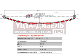 Изображение раздела лист рессоры газ-3310 валдай,газон next передней №2 l=1652мм чмз