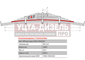 Изображение раздела лист рессоры камаз-43114,4350,43261 задней №4 l=1090мм чмз